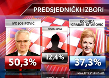 Kolinda vs. Josipović screenshot Nova TV