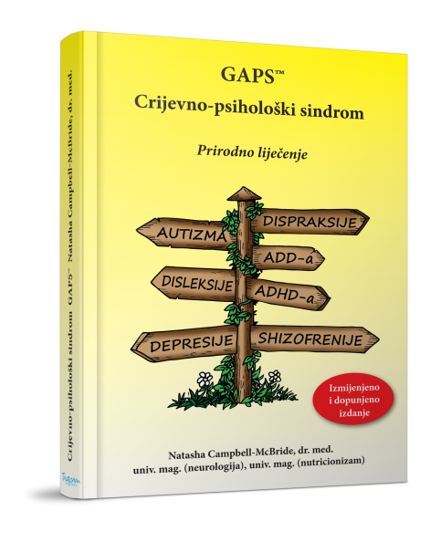 GAPS: Crijevno-psihološki sindrom