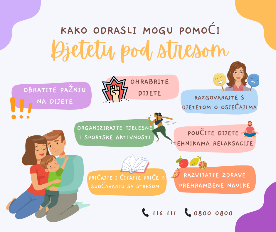 Kako odresli mogu pomoći djeci pod stresom - Infografika Hrabrog telefona