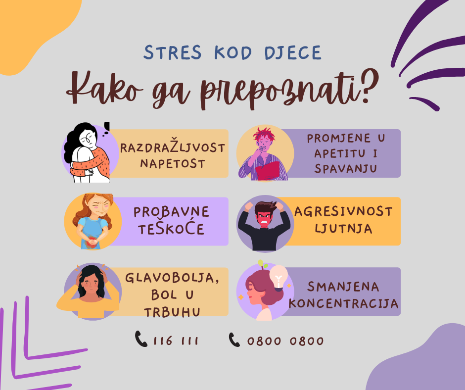 Stres kod djece kako prepoznati - infografika Hrabrog telefona