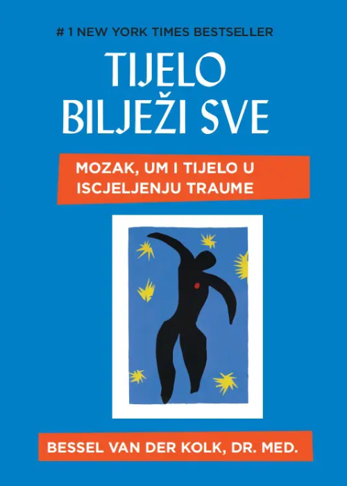 Kolk Tijelo bilježi sve