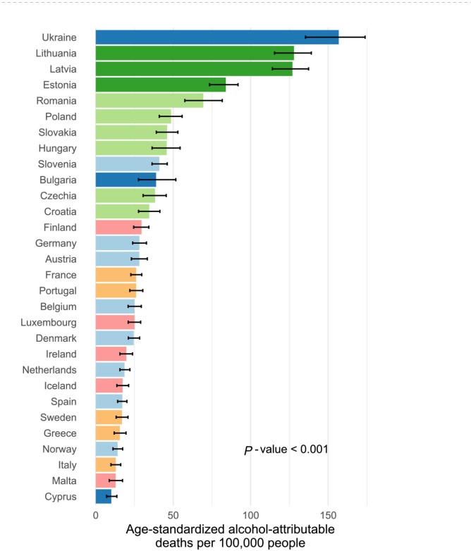 Poredak zemalja EU po stopi smrti na 100 00 ljudi uzrokovanih alkoholom